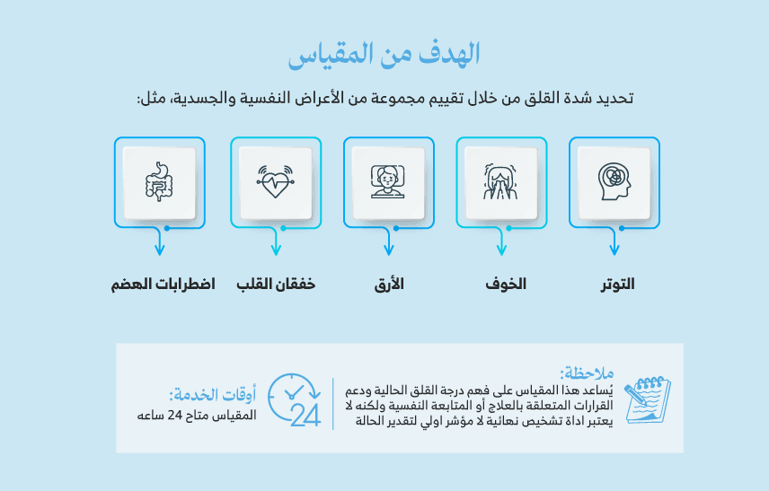 مقياس تقدير مستوى القلق